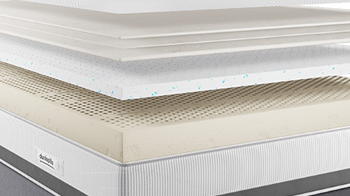 Matelas latex naturel Saint-Malo