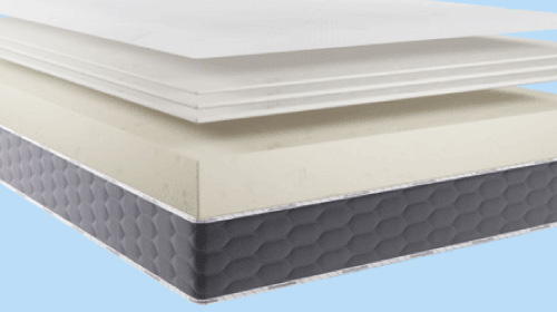 Matelas Mousse polyuréthane Saint-Malo